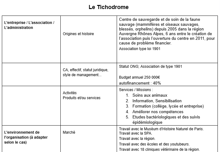 PRise brief tich