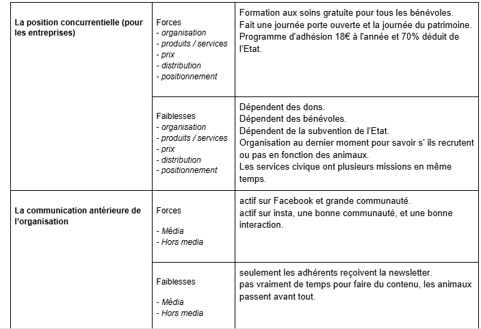 prise brief ti