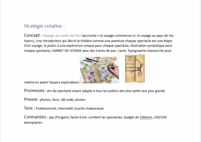strat créative
